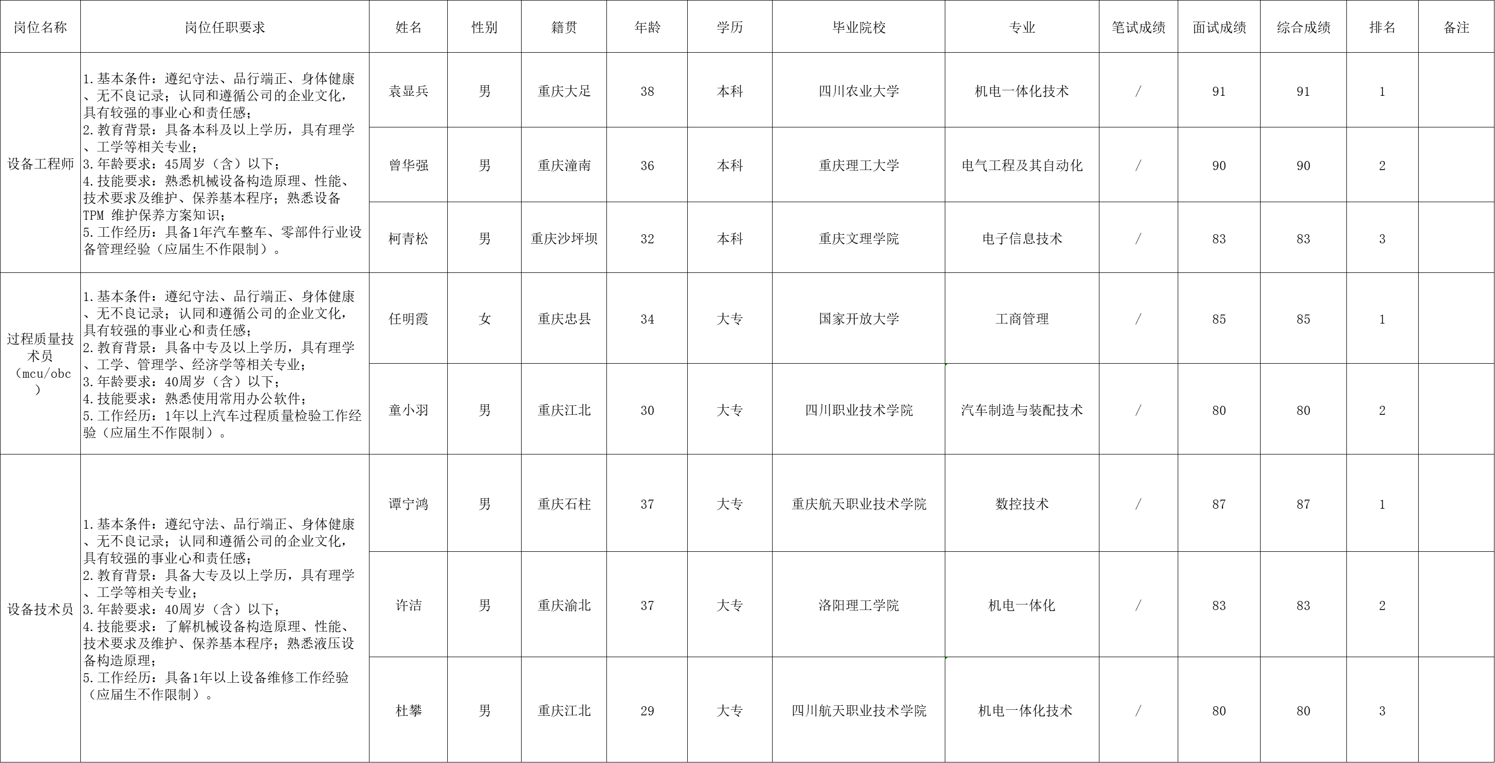 &#21315;&#20159;&#24179;&#21488;&#95;&#21315;&#20159;&#65288;&#20013;&#22269;&#65289;&#19968;&#31449;&#24335;&#26381;&#21153;&#24179;&#21488;